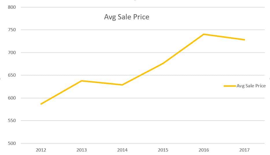 Homes-Houses-Real-Estate-Montclair-NJ-Stanton-sales